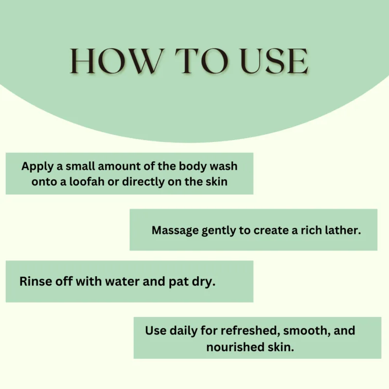 Khadi Pure Herbal Green Tea & Mint Body Wash SLS & Paraben Free | Refreshing & Acne-Preventing Skin Cleanser | 210ml - Image 5